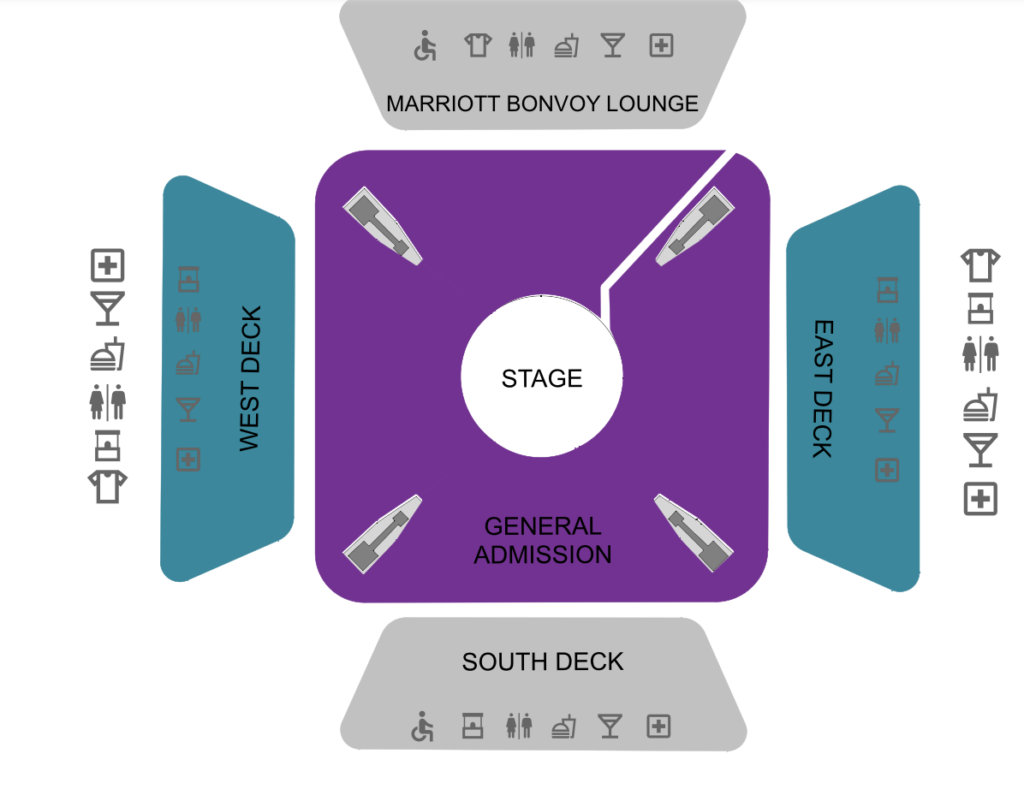 a diagram of a stage